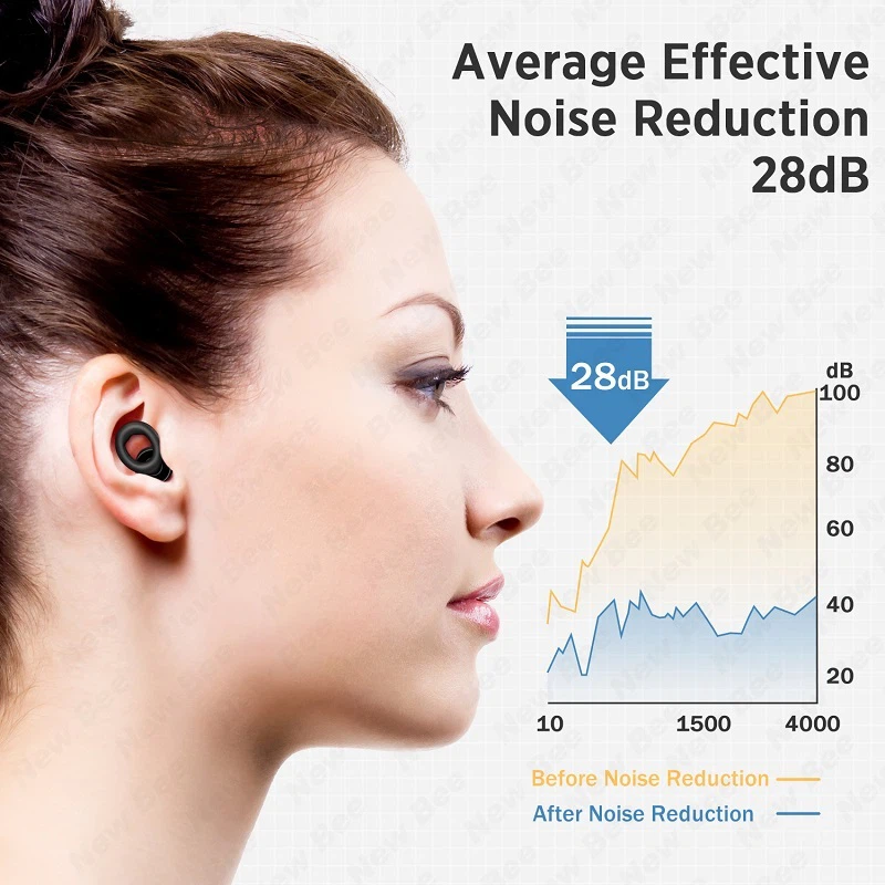 ear plugs for sleeping noise cancelling ear plugs for sleeping noise cancelling